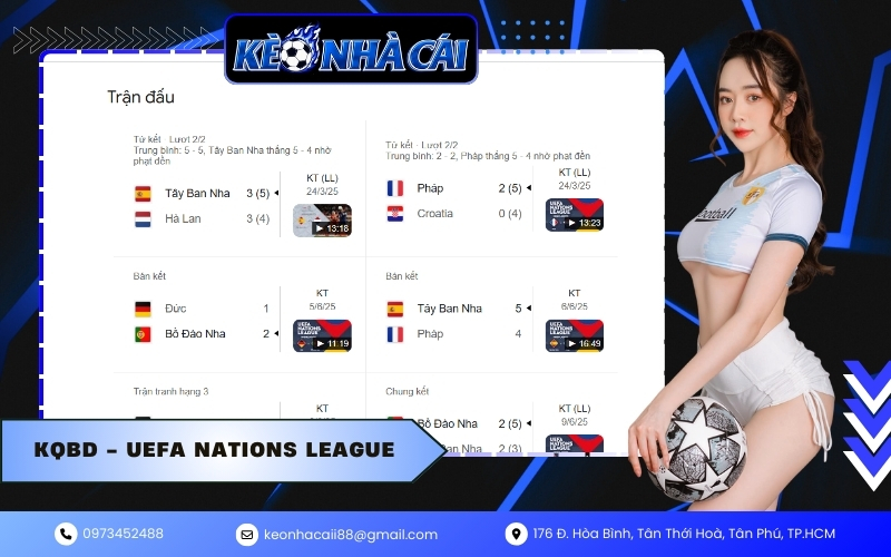 KQBD - UEFA Nations League